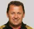 Chiefs hang on to their coach until 2010